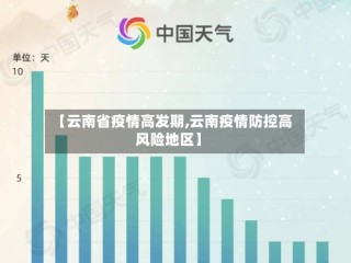 【云南省疫情高发期,云南疫情防控高风险地区】