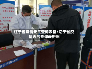 辽宁省疫情天气查询表格/辽宁省疫情天气查询表格图