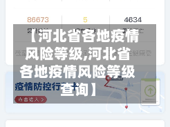 【河北省各地疫情风险等级,河北省各地疫情风险等级查询】