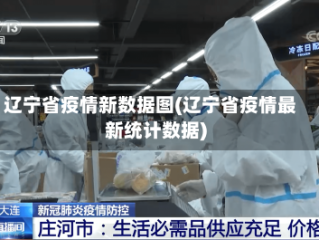 辽宁省疫情新数据图(辽宁省疫情最新统计数据)