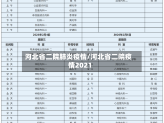 河北省二院肺炎疫情/河北省二院疫情2021