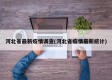 河北省最新疫情调查(河北省疫情最新统计)