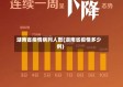 湖南省疫情病列人数(湖南省疫情多少例)