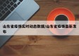 山东省疫情实时动态数据/山东省疫情最新发布