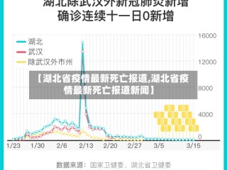 【湖北省疫情最新死亡报道,湖北省疫情最新死亡报道新闻】