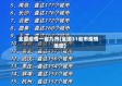 全国疫情一省九市(全国31省市疫情地图)