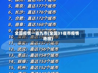 全国疫情一省九市(全国31省市疫情地图)