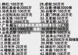 【个体疫情捐款,疫情捐款单位和个人名单】
