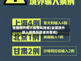 全国境外输入疫情风险省(全国境外输入疫情风险省份查询)