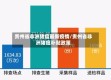 贵州省非洲猪瘟最新疫情/贵州省非洲猪瘟补贴政策