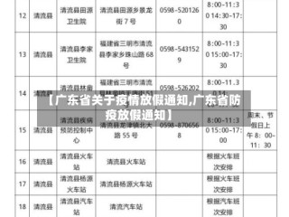 【广东省关于疫情放假通知,广东省防疫放假通知】