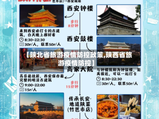 【陕北省旅游疫情防控政策,陕西省旅游疫情防控】
