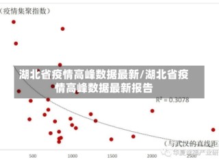 湖北省疫情高峰数据最新/湖北省疫情高峰数据最新报告