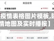 【陕西省疫情表格图片模板,陕西省疫情地图及实时播报】