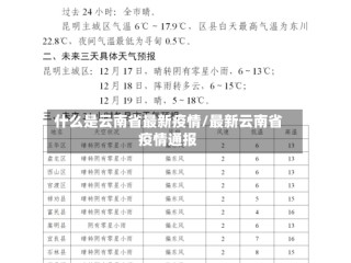 什么是云南省最新疫情/最新云南省疫情通报