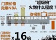 【超级碗疫情,超级碗事件原视频】