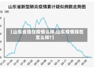 【山东省现在疫情么样,山东疫情现在怎么样?】