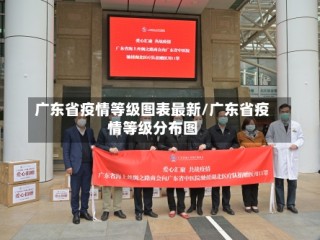 广东省疫情等级图表最新/广东省疫情等级分布图