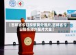 【吉林省今日疫情简介图片,吉林省今日疫情简介图片大全】
