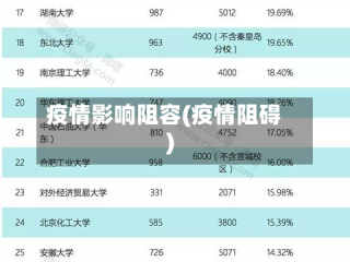 疫情影响阻容(疫情阻碍)