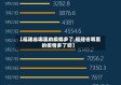 【福建省哪里的疫情多了,福建省哪里的疫情多了啊】