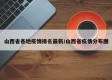 山西省各地疫情排名最新/山西省疫情分布图
