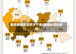 最近疫情影响多少个省(疫情影响的省份)