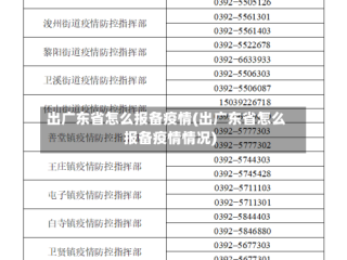 出广东省怎么报备疫情(出广东省怎么报备疫情情况)
