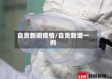 自贡新闻疫情/自贡新增一例