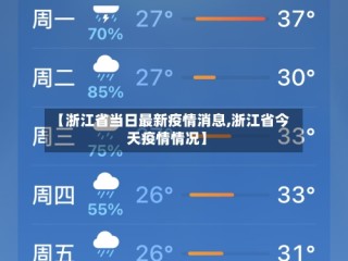 【浙江省当日最新疫情消息,浙江省今天疫情情况】