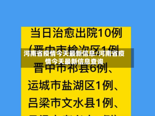 河南省疫情今天最新信息/河南省疫情今天最新信息查询