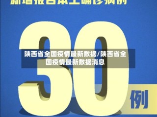 陕西省全国疫情最新数据/陕西省全国疫情最新数据消息