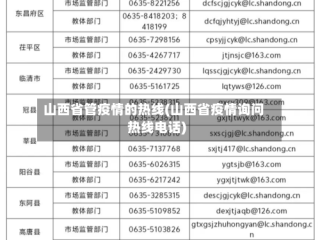 山西省管疫情的热线(山西省疫情询问热线电话)