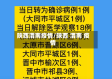 陕西渭南疫情/陕西 渭南 疫情