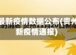 贵州省最新疫情数据公布(贵州省最新疫情通报)