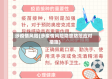 涉疫情风险(涉疫情风险隐患防范应对措施)