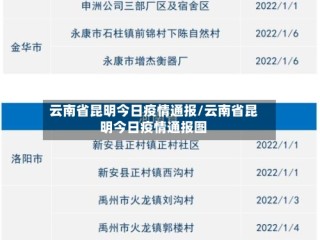 云南省昆明今日疫情通报/云南省昆明今日疫情通报图