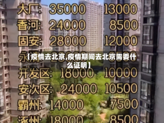 【疫情去北京,疫情期间去北京需要什么证明】