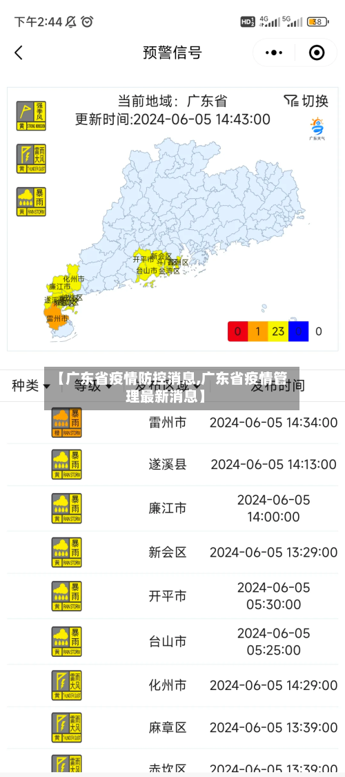 【广东省疫情防控消息,广东省疫情管理最新消息】-第1张图片
