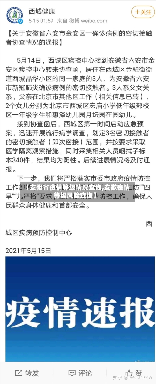【安徽省疫情等级情况查询,安徽疫情等级风险查询】-第1张图片