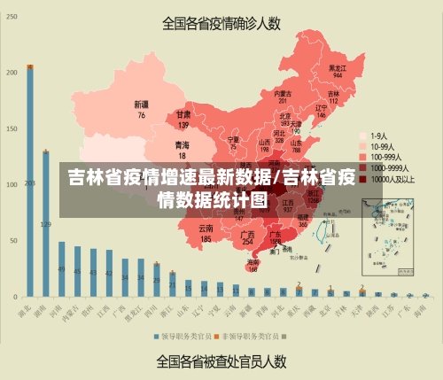 吉林省疫情增速最新数据/吉林省疫情数据统计图-第2张图片