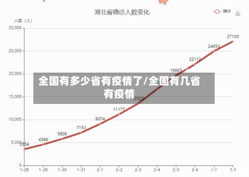 全国有多少省有疫情了/全国有几省有疫情-第1张图片