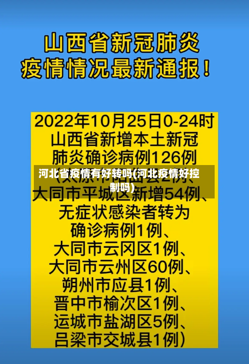 河北省疫情有好转吗(河北疫情好控制吗)-第1张图片