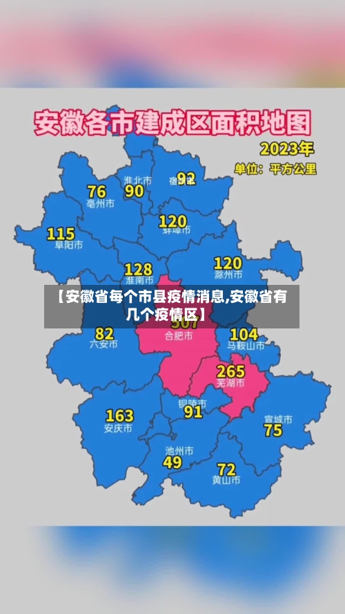 【安徽省每个市县疫情消息,安徽省有几个疫情区】-第1张图片