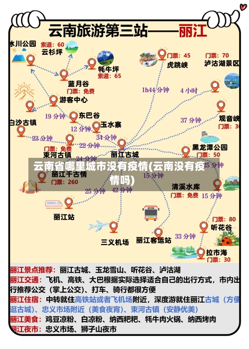 云南省哪里城市没有疫情(云南没有疫情吗)-第2张图片