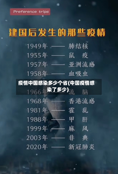 疫情中国感染多少个省(中国疫情感染了多少)-第2张图片