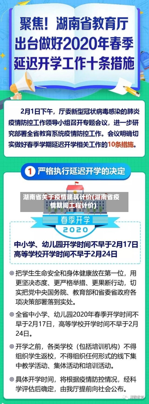 湖南省关于疫情建筑计价(湖南省疫情期间工程计价)-第3张图片