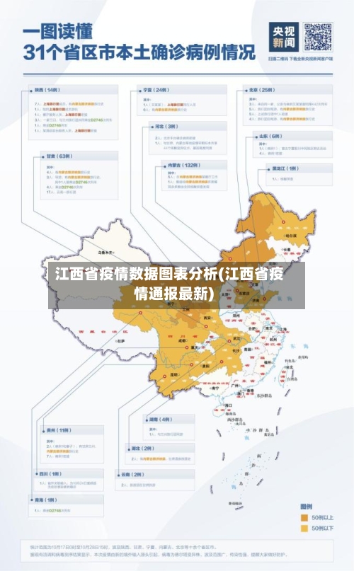 江西省疫情数据图表分析(江西省疫情通报最新)-第1张图片