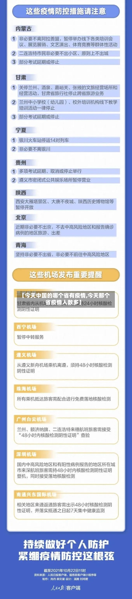 【今天中国的哪个省有疫情,今天那个省疫情人数多】-第2张图片