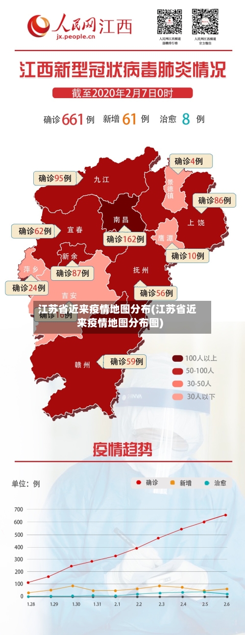 江苏省近来疫情地图分布(江苏省近来疫情地图分布图)-第1张图片